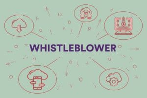 How the False Claims Act Helps Whistleblowers Disclose Medical Fraud